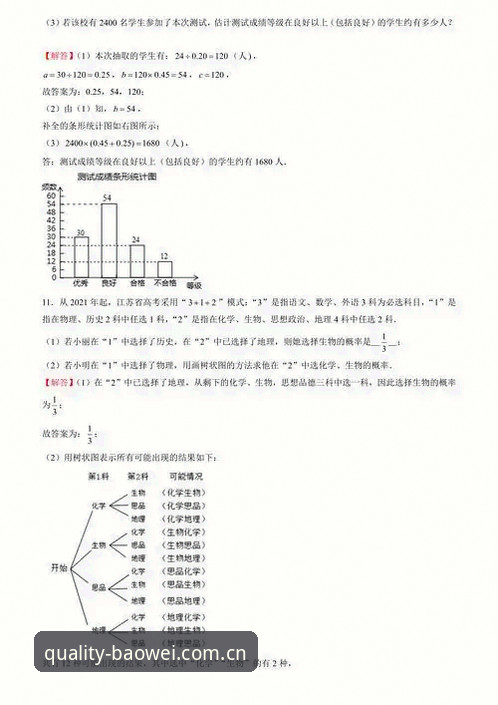读懂索尔巴肯的赛前表态，这三点比猜出线概率更实用
